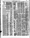 Northern Whig Saturday 03 June 1905 Page 4