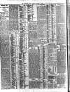 Northern Whig Monday 09 October 1905 Page 4