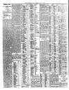 Northern Whig Thursday 03 May 1906 Page 4