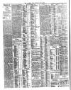 Northern Whig Saturday 26 May 1906 Page 4