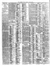 Northern Whig Saturday 02 June 1906 Page 4