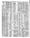 Northern Whig Monday 28 January 1907 Page 4