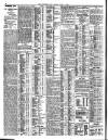 Northern Whig Friday 01 March 1907 Page 4