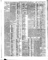 Northern Whig Friday 03 April 1908 Page 4