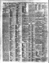 Northern Whig Tuesday 12 January 1909 Page 4