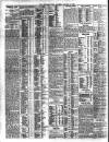 Northern Whig Thursday 14 January 1909 Page 4