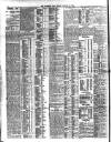 Northern Whig Friday 22 January 1909 Page 3