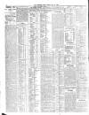 Northern Whig Friday 21 May 1909 Page 4