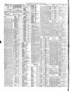 Northern Whig Tuesday 22 June 1909 Page 4