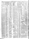 Northern Whig Saturday 31 July 1909 Page 4