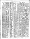 Northern Whig Saturday 02 October 1909 Page 4