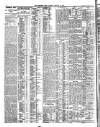 Northern Whig Tuesday 11 January 1910 Page 4