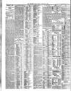 Northern Whig Friday 28 January 1910 Page 4