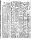Northern Whig Saturday 29 January 1910 Page 4