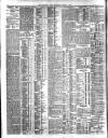 Northern Whig Wednesday 02 March 1910 Page 4