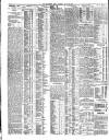 Northern Whig Tuesday 26 July 1910 Page 4