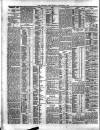 Northern Whig Thursday 01 September 1910 Page 4