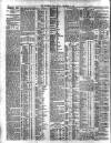 Northern Whig Friday 04 November 1910 Page 4