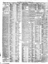 Northern Whig Thursday 01 December 1910 Page 4