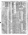 Northern Whig Saturday 01 April 1911 Page 4