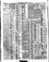 Northern Whig Tuesday 09 May 1911 Page 4