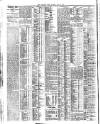 Northern Whig Tuesday 23 May 1911 Page 4