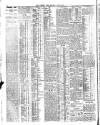 Northern Whig Saturday 27 May 1911 Page 4