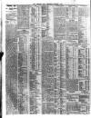 Northern Whig Wednesday 04 October 1911 Page 4