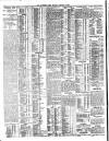 Northern Whig Monday 08 January 1912 Page 4