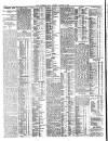 Northern Whig Tuesday 09 January 1912 Page 4