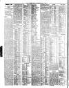 Northern Whig Wednesday 01 May 1912 Page 4