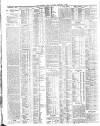 Northern Whig Saturday 01 February 1913 Page 4
