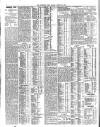 Northern Whig Friday 29 August 1913 Page 4