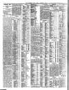 Northern Whig Friday 03 October 1913 Page 4