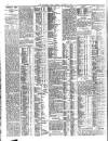 Northern Whig Tuesday 21 October 1913 Page 4