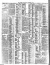 Northern Whig Monday 01 December 1913 Page 4