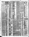 Northern Whig Saturday 31 January 1914 Page 4