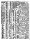 Northern Whig Wednesday 03 February 1915 Page 4