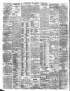 Northern Whig Wednesday 04 August 1915 Page 2