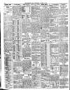 Northern Whig Wednesday 06 October 1915 Page 2