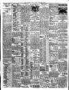 Northern Whig Friday 05 November 1915 Page 2