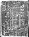 Northern Whig Wednesday 10 November 1915 Page 2