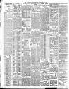 Northern Whig Thursday 07 September 1916 Page 2