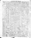 Northern Whig Tuesday 05 December 1916 Page 2