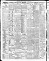 Northern Whig Wednesday 09 January 1918 Page 2