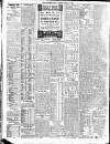 Northern Whig Tuesday 05 March 1918 Page 2