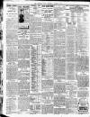 Northern Whig Wednesday 09 October 1918 Page 4