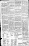 Dublin Evening Post Thursday 29 October 1789 Page 4