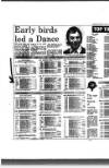 Aberdeen Evening Express Friday 21 April 1989 Page 22