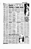 Aberdeen Evening Express Friday 30 November 1990 Page 22